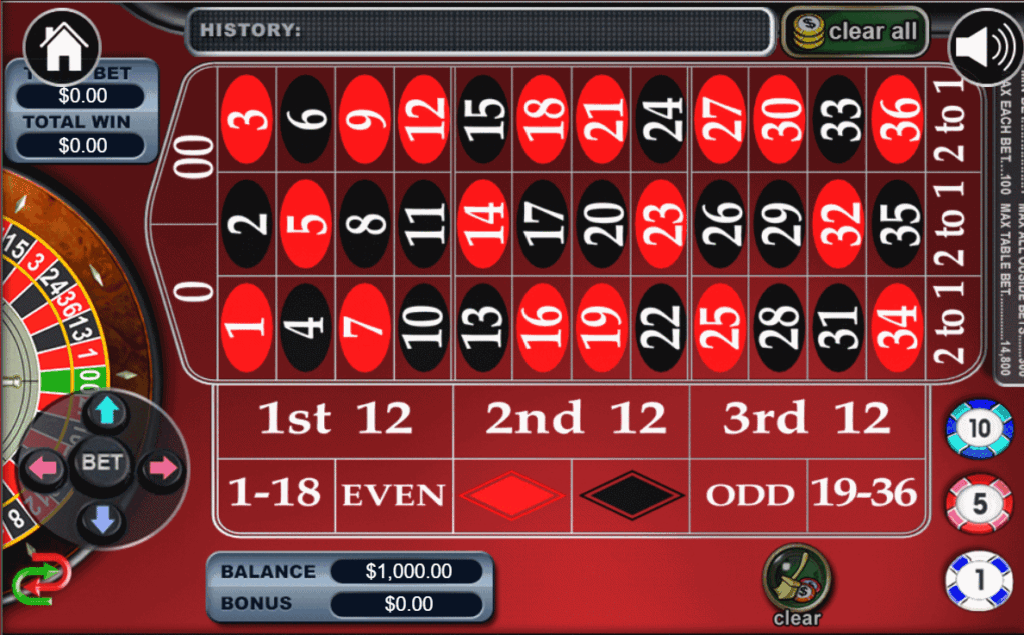 american roulette