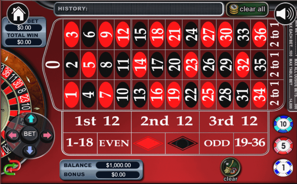 classic european roulette